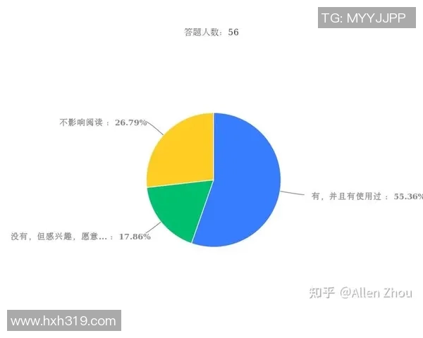 武汉排球队耐力表现数据分析与训练策略探讨