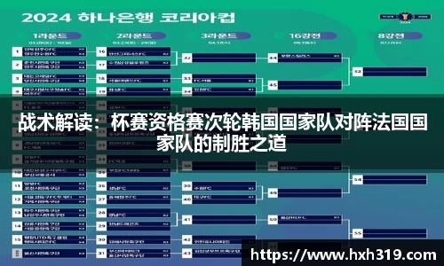 战术解读：杯赛资格赛次轮韩国国家队对阵法国国家队的制胜之道