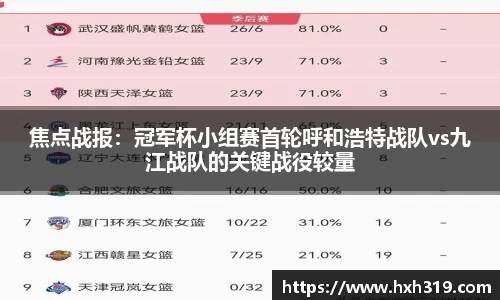 焦点战报：冠军杯小组赛首轮呼和浩特战队vs九江战队的关键战役较量