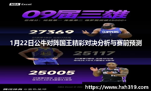 1月22日公牛对阵国王精彩对决分析与赛前预测